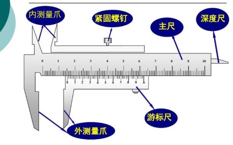 游标卡尺零点读数是什么？游标卡尺的使用方法