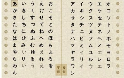 片假名和平假名（片假名和平假名哪个是中文）