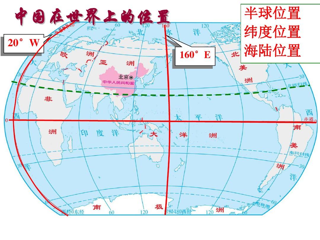 中国位于南半球还是北半球（中国位于南半球吗）