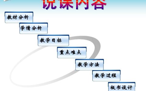 说课稿和教案的区别(说课稿和教案一样吗)