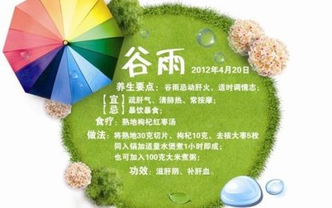 谷雨经典语录（谷雨节气经典谚语）