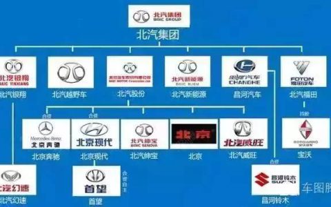 从属关系是什么意思（从属关系和隶属关系的区别）